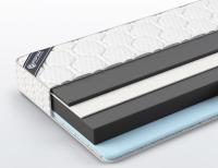 Фото  матрас carbon spark (карбон спарк) производитель 