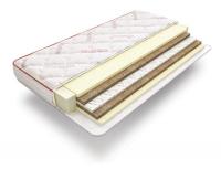 Фото  матрас intense производитель Askona
