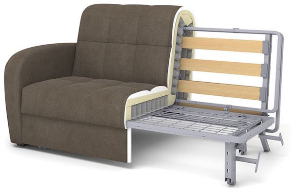 Фото Диван Блэквуд 180 (ППУ) от производителя Rivalli в Ялте по цене 74&nbsp;120 ₽