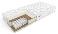 Матрас Active (Актив) (70х200 , Ширина 70 см , Высота 22 см (Сити) ) в Ялте от производителя 
