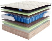 Фото  матрас divine (дивайн) производитель Линия Флекс