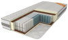 Фото Матрас Роксана от производителя Браво-мебель в Ялте по цене 17&nbsp;740 ₽