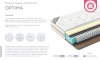 Фото Матрас Platinum Optima (Платинум Оптима) от производителя  в Ялте по цене 